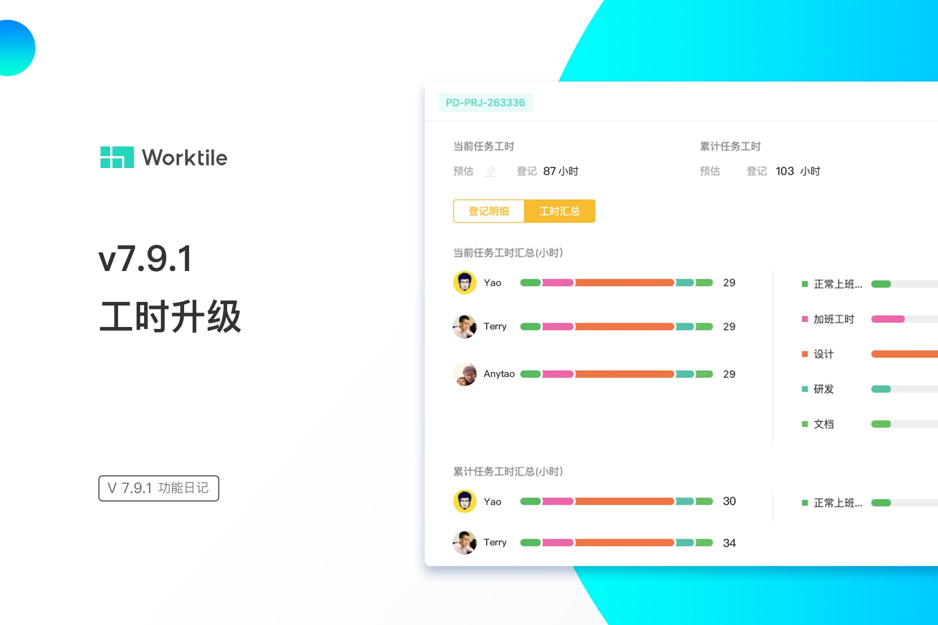 v7.9.1：工时升级 - Worktile Blog