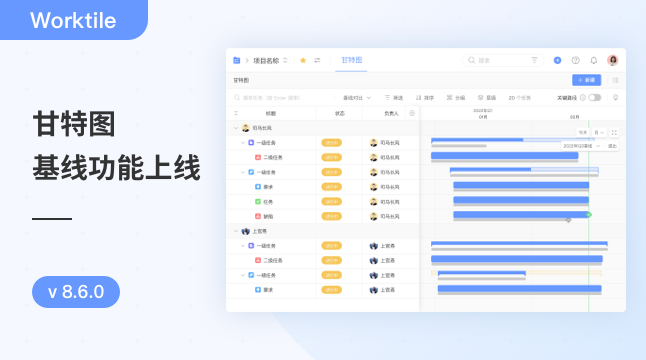 V8.6.0：甘特图基线功能上线 - Worktile Blog