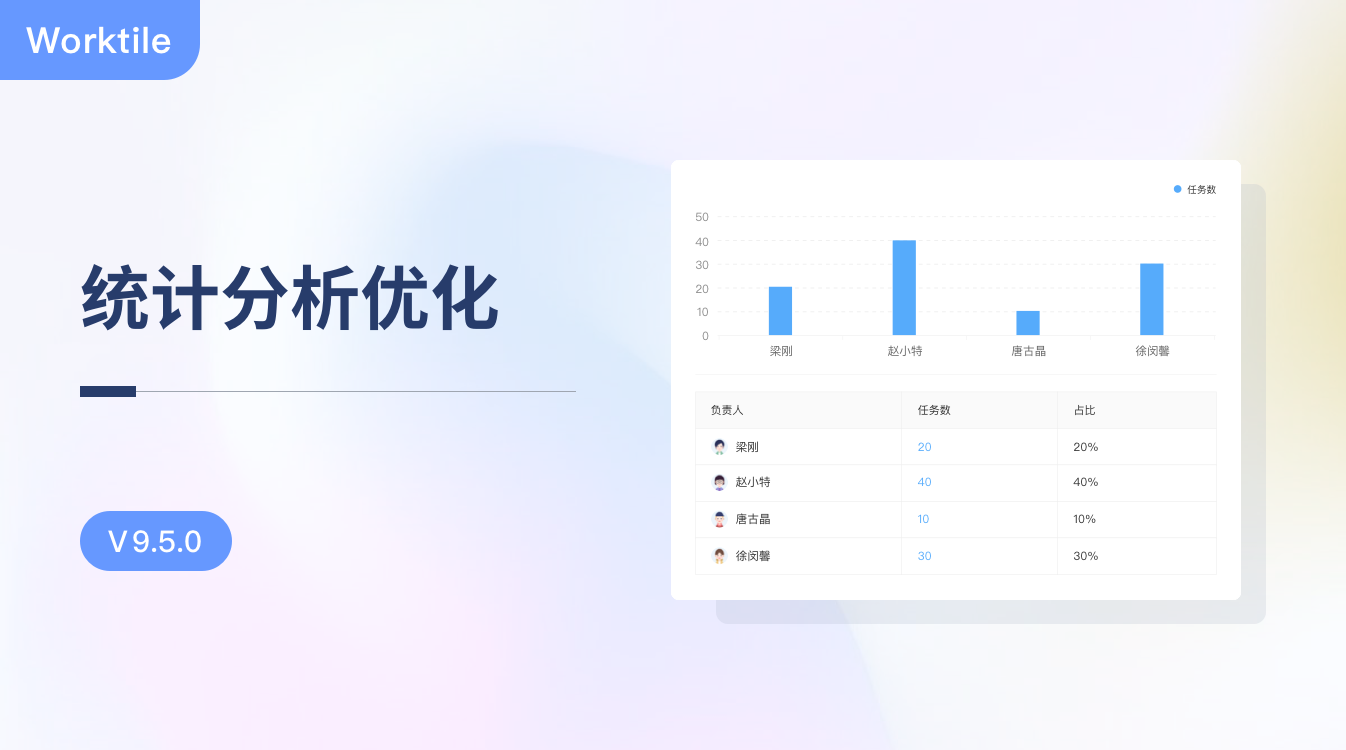 V9.5.0 统计分析优化@1x.png